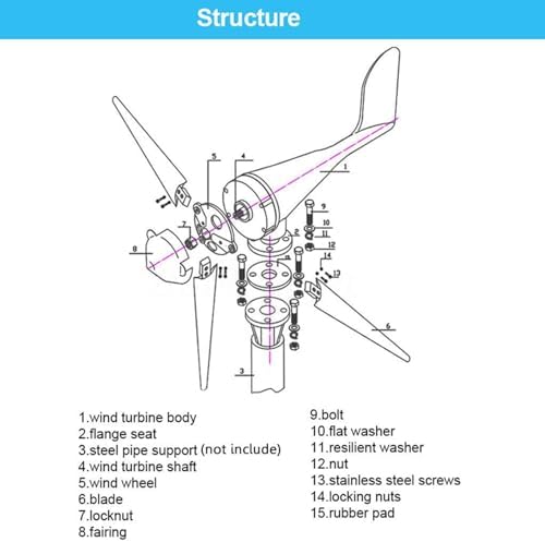 3000W Wind Turbine Generator Kit - 12V/24V/48V MPPT Controller, Solar Hybrid Power Supply for Home Projects & Street Lighting, Permanent Magnet Windmill (48V Color)