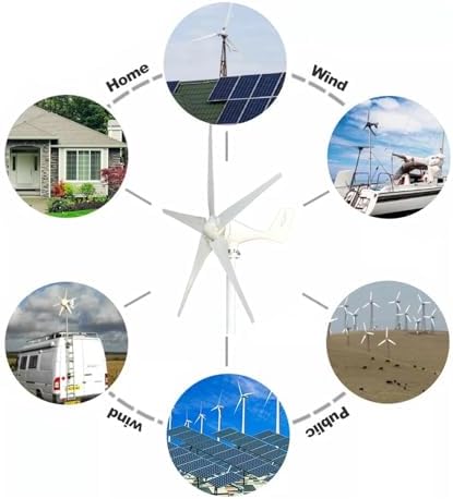 3000W Horizontal Wind Turbine Generator Kit - Low Noise 12V/24V/48V Hybrid Solar-Wind Energy System for Industrial Applications - Model 2, Eco-Friendly Power Solution