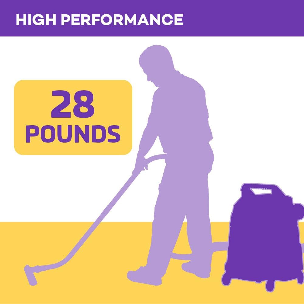 ProTeam Wet Dry Vacuums, ProGuard 10, 10-Gallon Commercial Wet Dry Vacuum Cleaner with Tool Kit