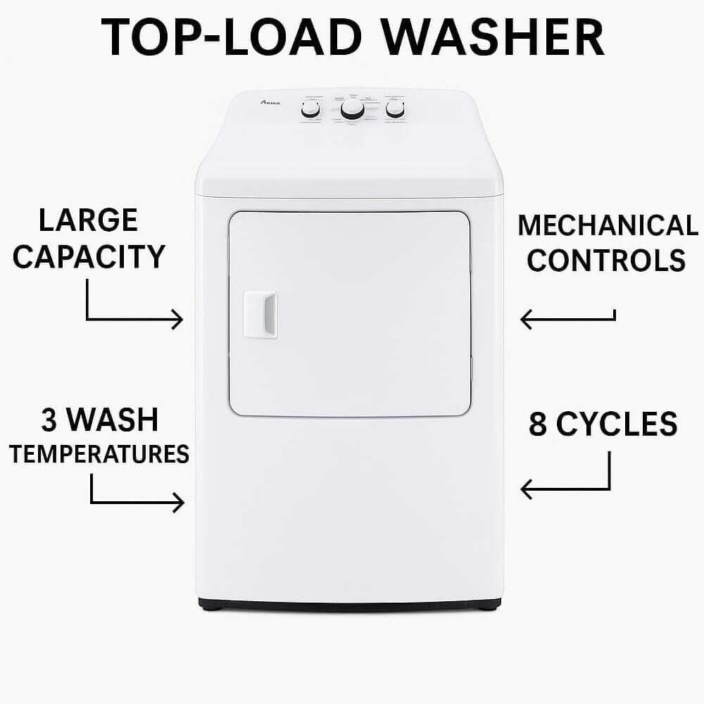 Midea White Top Load Washer and Dryer Pair 3.9 Cu Ft High Efficiency Washer and 6.7 Cu Ft Electric Dryer Bundle with 8 Cycles 4 Temperature Settings Dryer Vent Power Cable and 12 Month CPS Plan