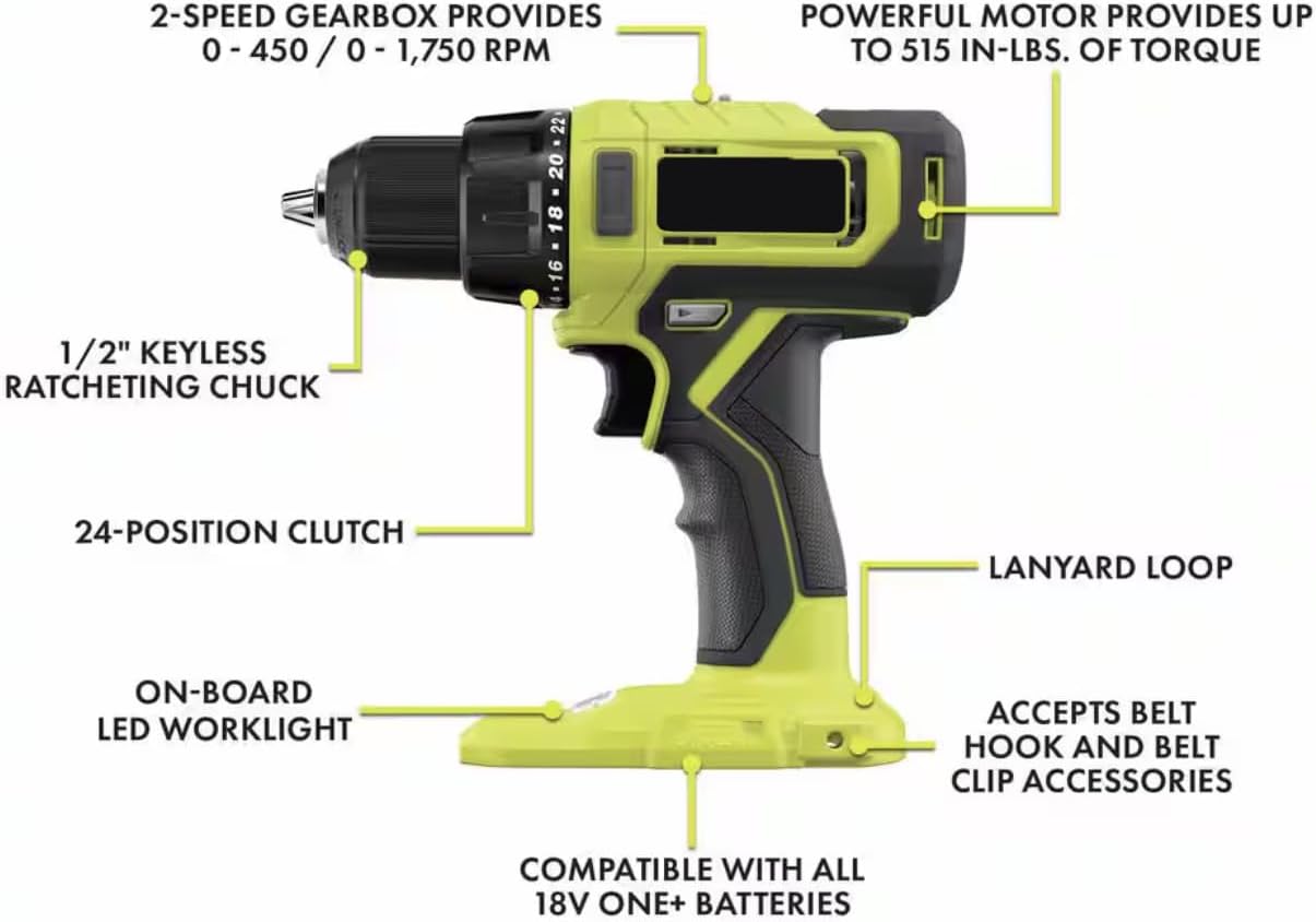 PCL1600K2 Fits for RYOBI 18V Cordless 6-Tool Combo Kit with 1.5 Ah Battery, 4.0 Ah Battery, and Charger