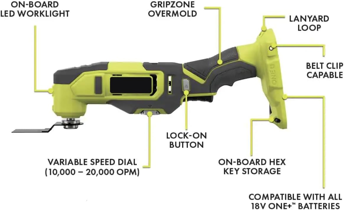 PCL1600K2 Fits for RYOBI 18V Cordless 6-Tool Combo Kit with 1.5 Ah Battery, 4.0 Ah Battery, and Charger