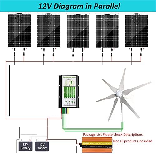 1000W Solar Panel Kit with 400W Wind Turbine Generator + 5pcs 120W Mono Solar Panel + 3000W 12V to 120V Power Inverter + Hybrid Charge Controller for 12V Battery Charge