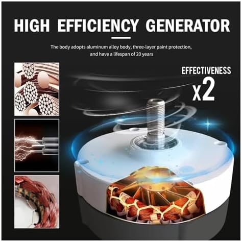 3000W Low Noise Wind Turbine Generator Kit - 12V/24V/48V Horizontal Wind Power System for Hybrid Solar Applications - LCD Control, Renewable Energy Solution for Home & Industrial Use
