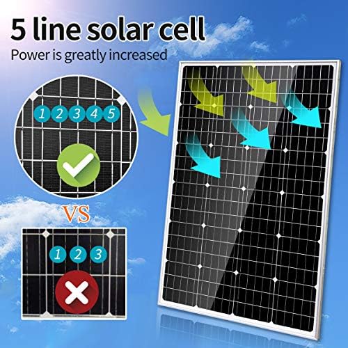 1000W Solar Panel Kit with 400W Wind Turbine Generator + 5pcs 120W Mono Solar Panel + 3000W 12V to 120V Power Inverter + Hybrid Charge Controller for 12V Battery Charge