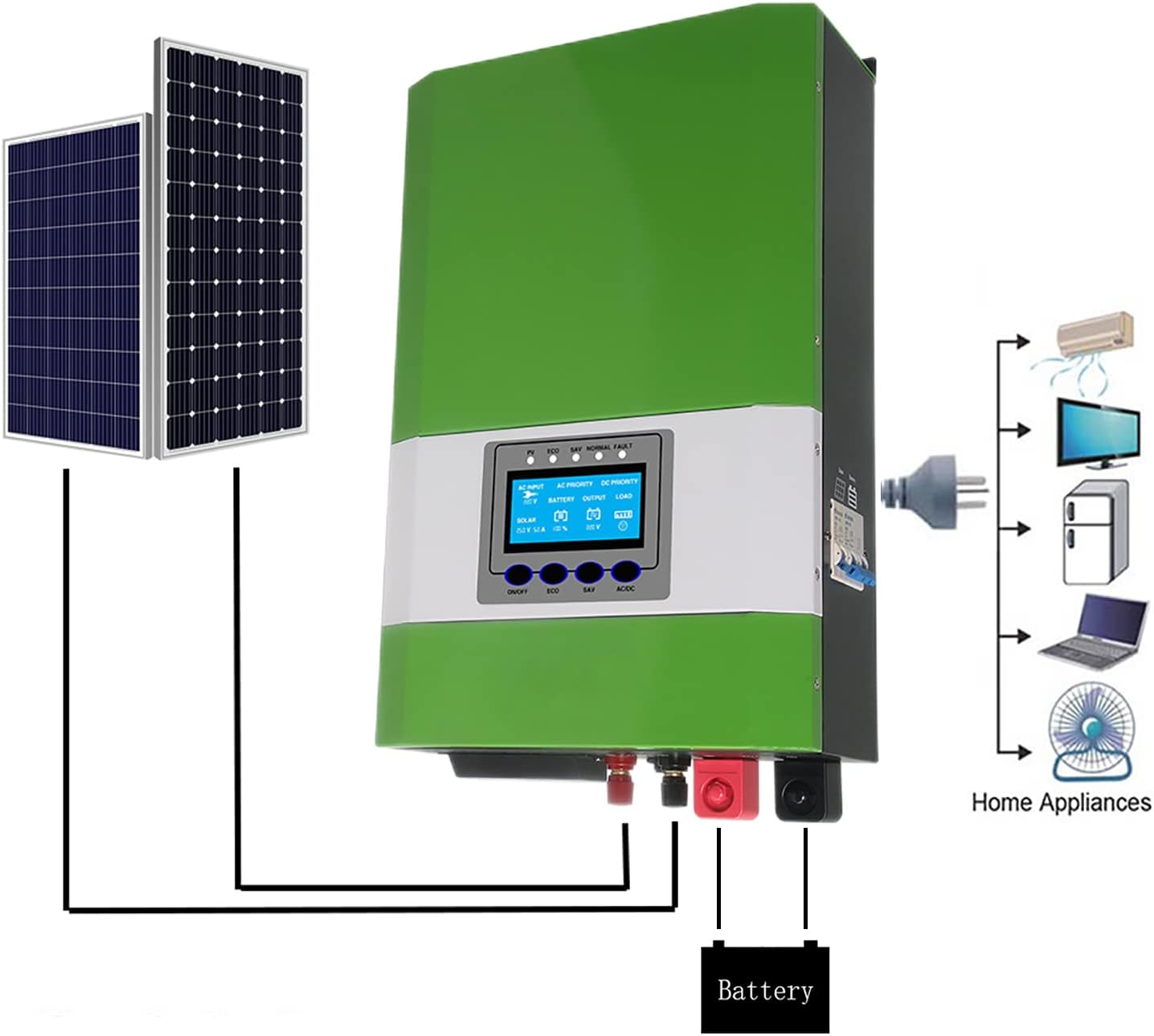Solar Hybrid Inverter 3000W Peak Power 9000W Pure Sine Wave Solar Inverter Split Phase PV Converter Input 48V DC to 110V AC Output Built-in 60A MPPT Charge Controller for 48V Lead Acid Lithium Battery
