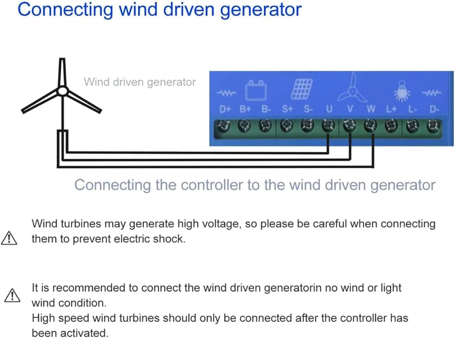 3000W Wind Solar Hybrid System MPPT Charge Controller with Dump Load Wind Turbine Generator Solar Panel Auto Regulator