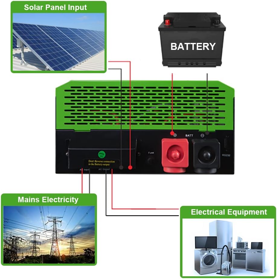 Solar Hybrid Inverter 3000W Peak Power 9000W Pure Sine Wave Solar Inverter Split Phase PV Converter Input 48V DC to 110V AC Output Built-in 60A MPPT Charge Controller for 48V Lead Acid Lithium Battery