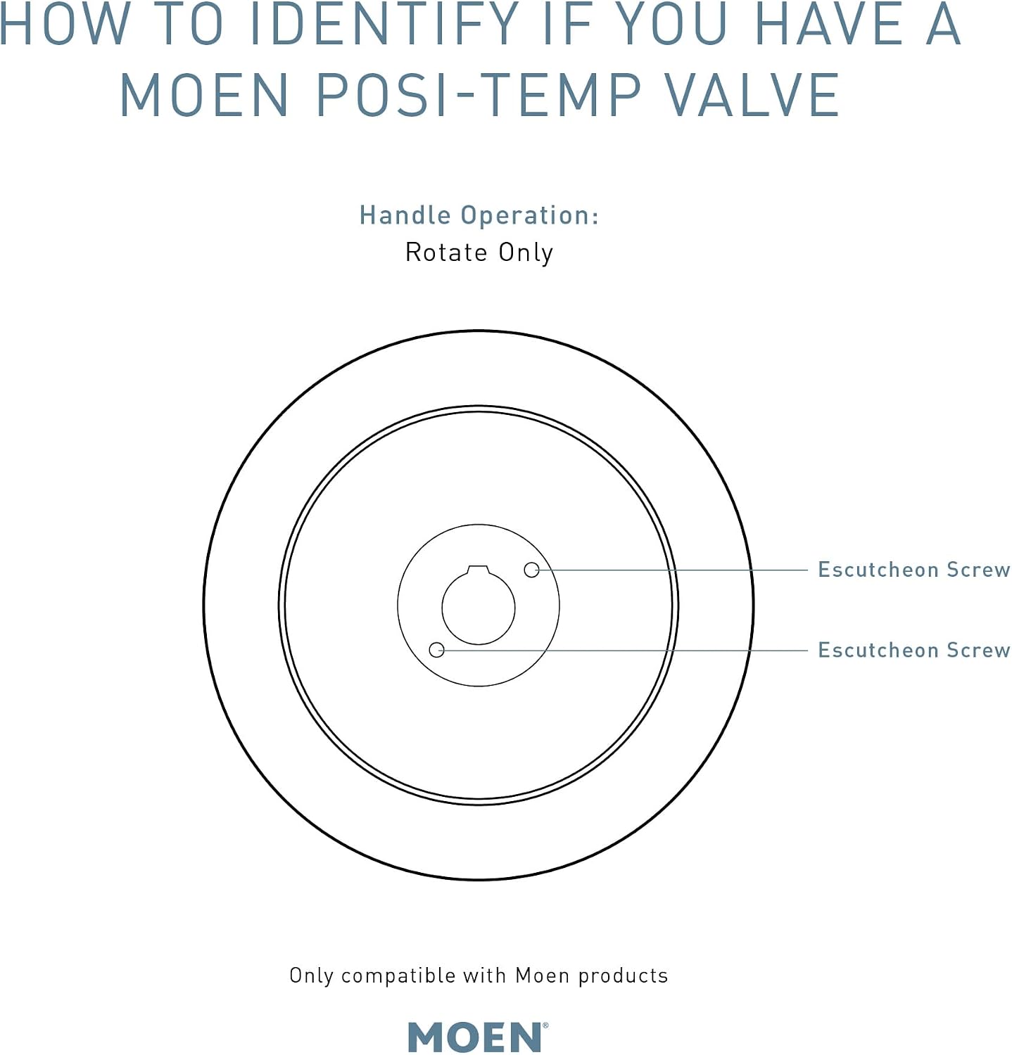 Moen T2193EPBN Align Eco-Performance Posi-Temp Pressure Balancing Modern Tub and Shower Trim Kit, Featuring Shower Head, Lever Handle, and Tub Spout, Valve Required, Brushed Nickel