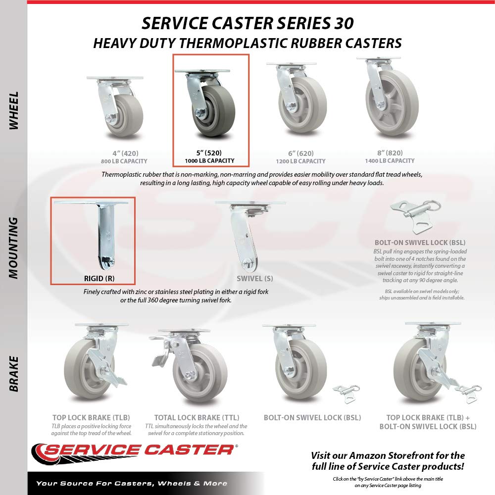 Service Caster Brand Replacement Set for Milwaukee Steel Work Cart Casters-Swivel Top Plate Heavy Duty Casters with 5 Inch Thermoplastic Rubber Flat Tread Wheels-Includes 2 Swivel with Brakes& 2 Rigid