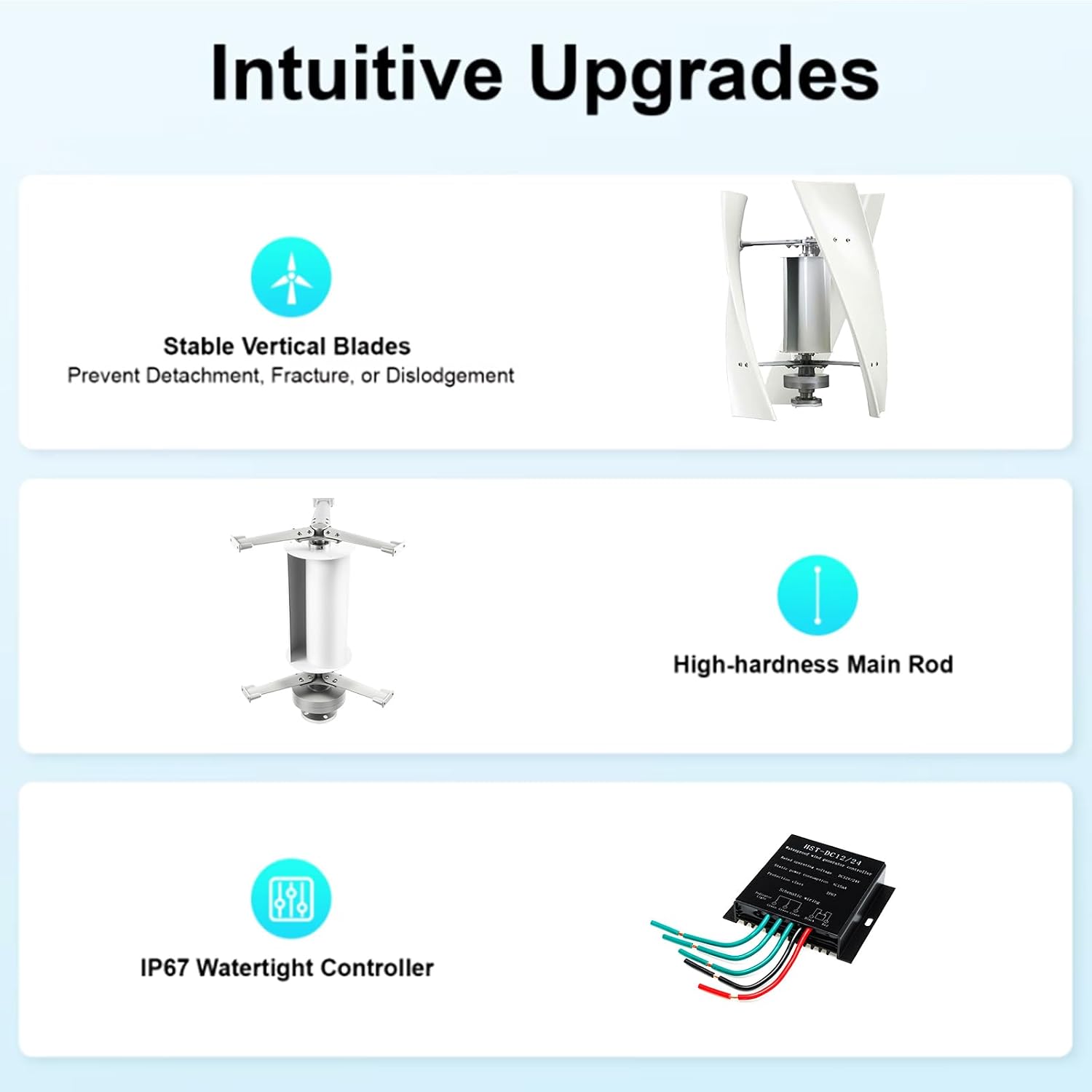 220V 3000W Low Noise Wind Turbine Generator Kit with Charge Controller, Windmill Wind Power Generator 12V 24V 48V for Hybrid Solar Wind System