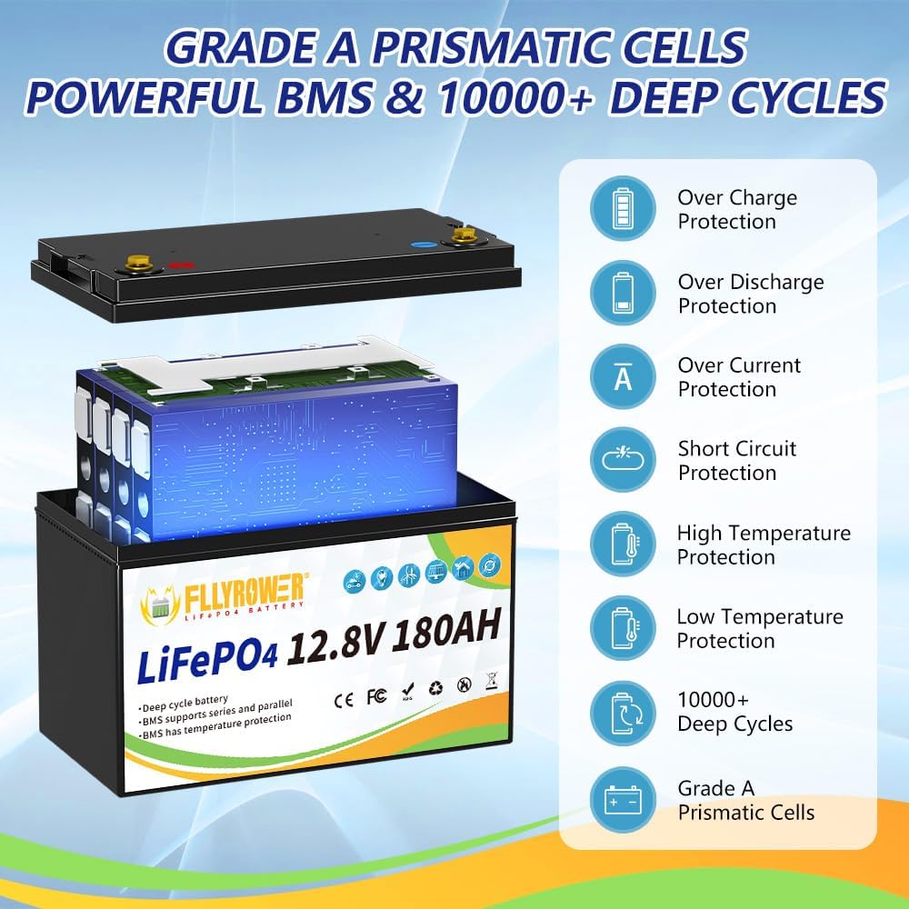 FLLYROWER 12V Lithium Battery 180AH With BMS and 16500 Deep Cycles 12V 180AH Lifepo4 Battery Grade A Cells for Marine Trolling Motor RV camping Solar Golf Cart Off-Grid