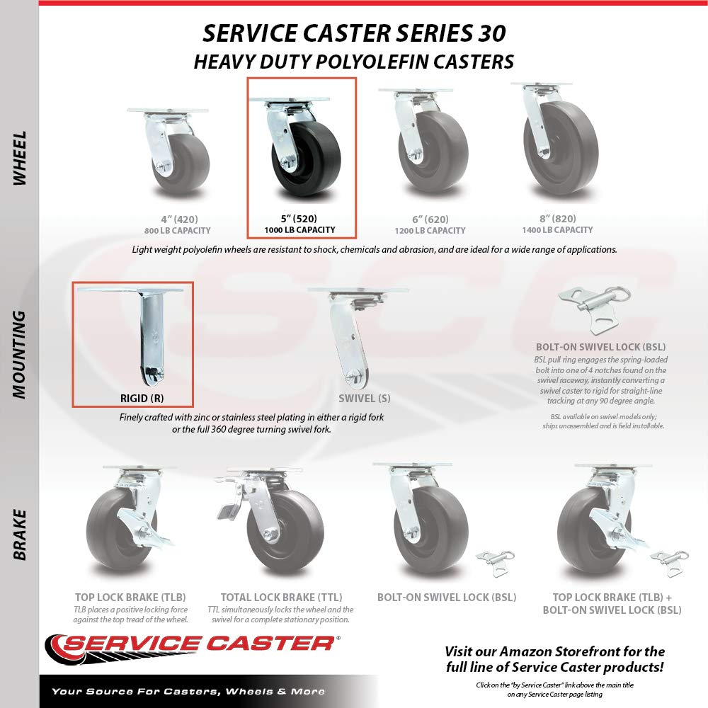 Service Caster Brand Replacement Set for Milwaukee Mobile Workstations and Workbenches Casters-Swivel Top Plate Heavy Duty Casters with 5 Inch Polyolefin Wheels-Includes 2 Swivel with Brakes & 2 Rigid