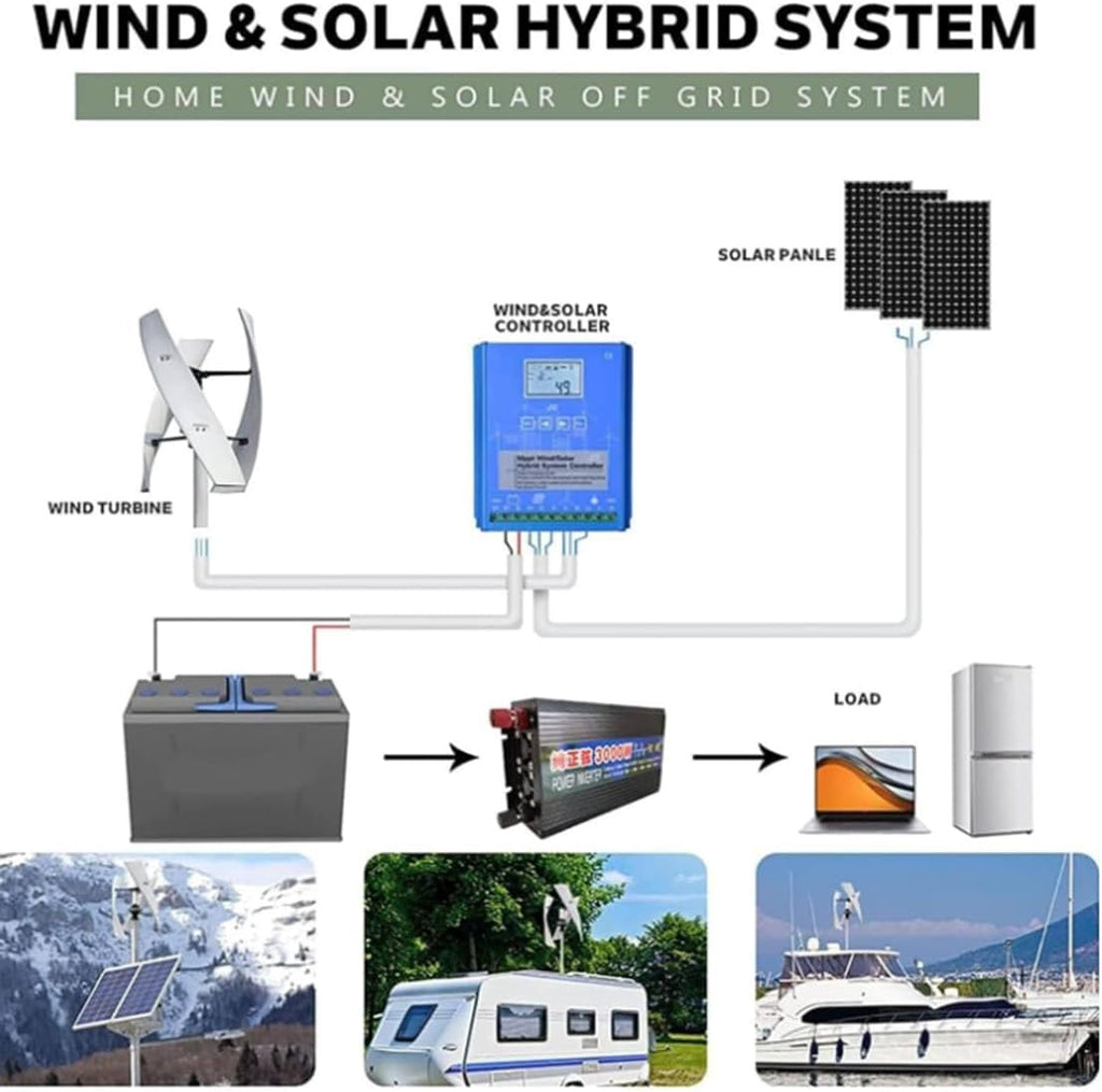 3000W 8000W Vertical Wind Turbine Generator Kit - Efficient Off-Grid Power Solution for Home, 48V Renewable Energy System, Eco-Friendly Electricity Production