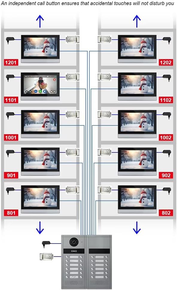 Wired Video Apartment Intercom System,6/12/18/24 Units 7 Inch Monitor 1080P Doorbell Intelligent Doorphone Kit with Motion Detection,Anti-Tamper Alarm,3 in 1 Unlock for Flat House,Tuya (24 Monitor)
