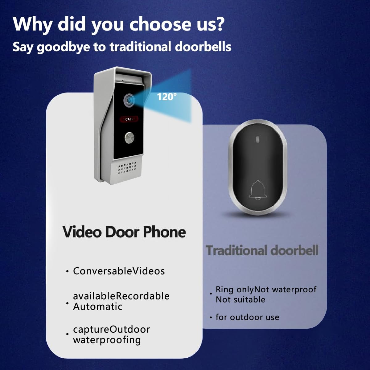 Video Doorbell with 7-inch LCD Monitor, Call Button Tuya WiFi Intercom Kit Smart Video Door Phone System 1080P 4-Wired Doorbell Camera Full Touch Monitors for Villa Home (Silvery)