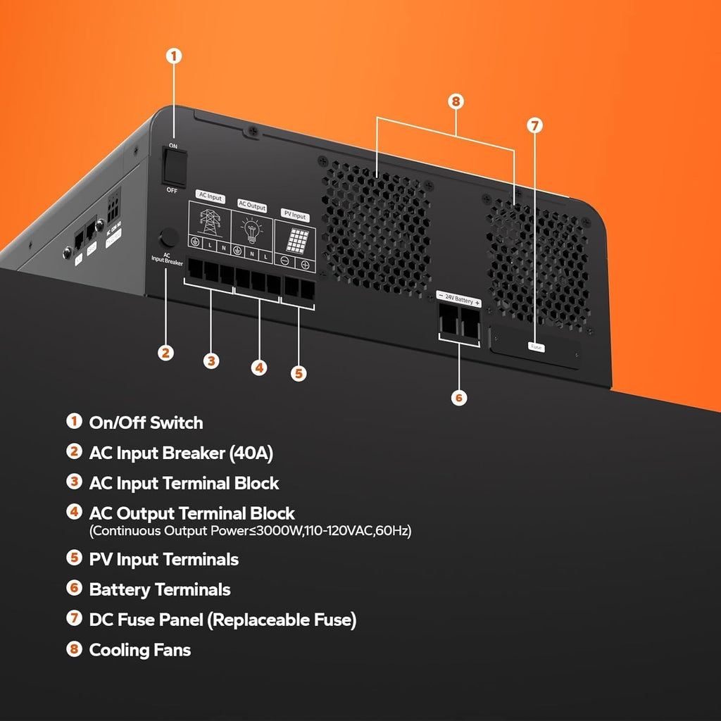 LiTime 24V 3000W Solar Inverter Charger, 60A MPPT Solar Controller, Pure Sine Wave Output, Uninterrupted Power Supply, RS485 Communication for Home Energy Storage, Off-Grid Solar System