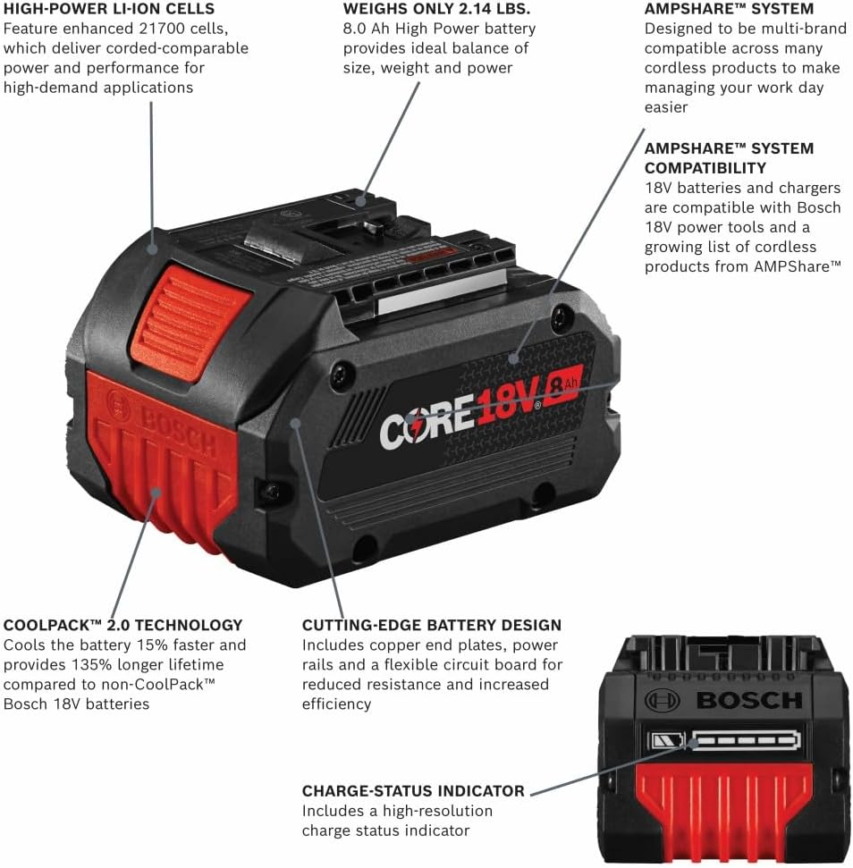 Bosch GXS18V-16N14 18V Starter Kit with (1) CORE18V® 8 Ah High Power Battery and (1) 18V 16 Amp Battery Turbo Charger