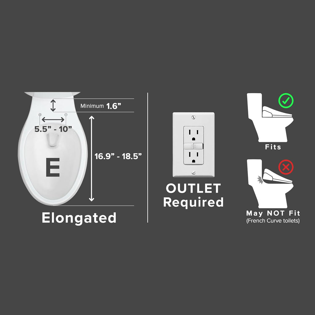 SmartBidet® SB-2600 Electric Smart Bidet™ Seat Unlimited Hot Water - Electronic Heated Toilet Seat with Warm Air Dryer and Temperature Controlled Wash Functions - Elongated