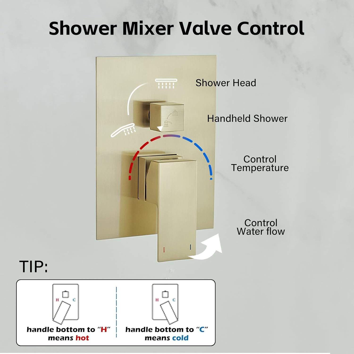 BWE Brushed Gold Shower Faucets Sets 10 Inch Square Bathroom Luxury Rain Shower Head with Handheld Spray Wall Mounted Shower System Rough-in Valve and Trim Included