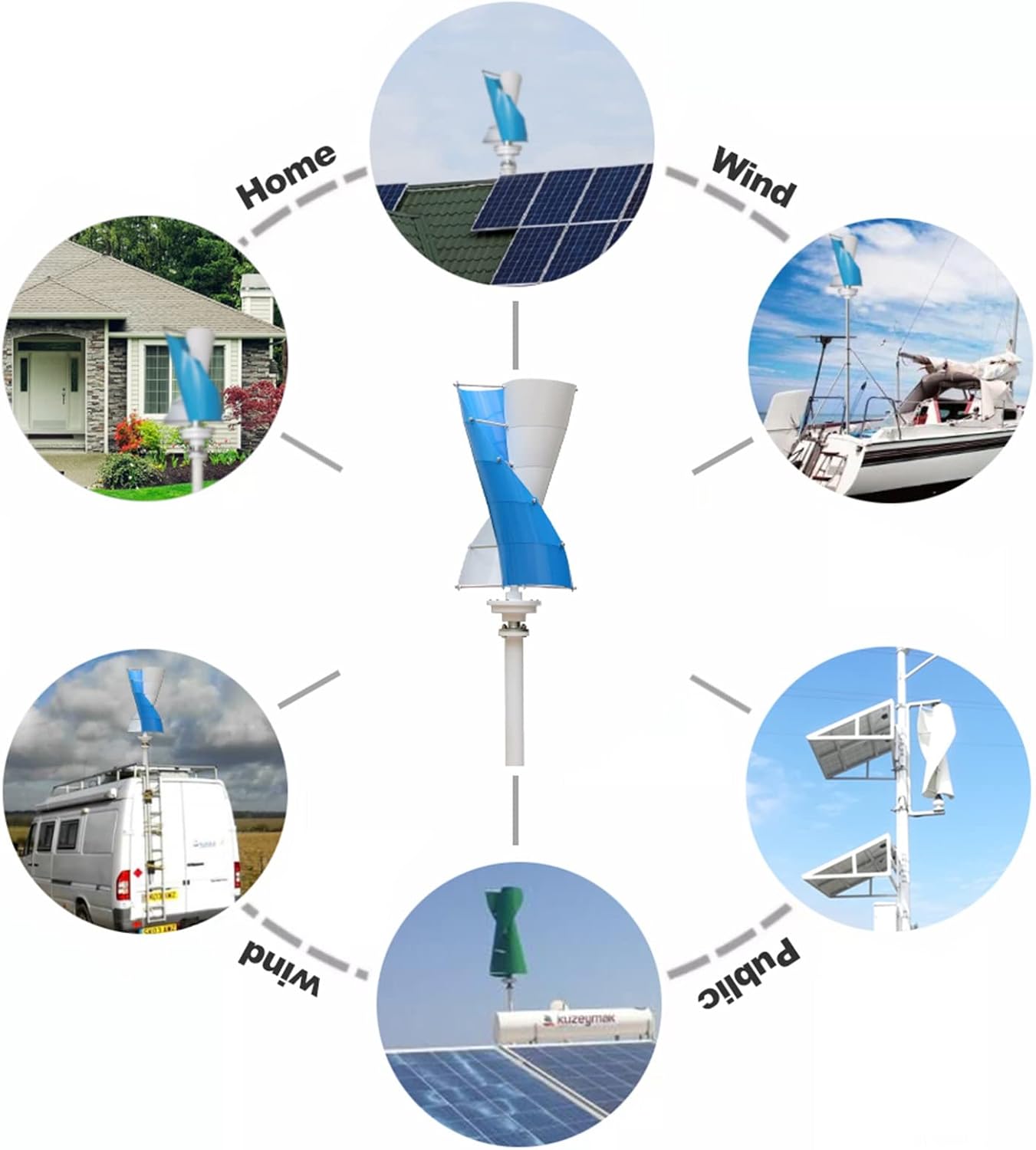 3000W Vertical Axis Wind Turbine Generator Kit 12V 24V 48V 96V 120V With 2×100W Solar Panels And Hybrid Wind-Solar Controller, Three-Phase Maglev Breeze Start For Home(96v)