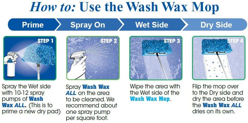 Aero Cosmetics Waterless RV Aircraft Boat Wash Wax Mop Kit with Deluxe Pole 3' 9' to 9' No Ladder Needed, Wash, Wax, Dry, Anywhere, Anytime, No Restrictions