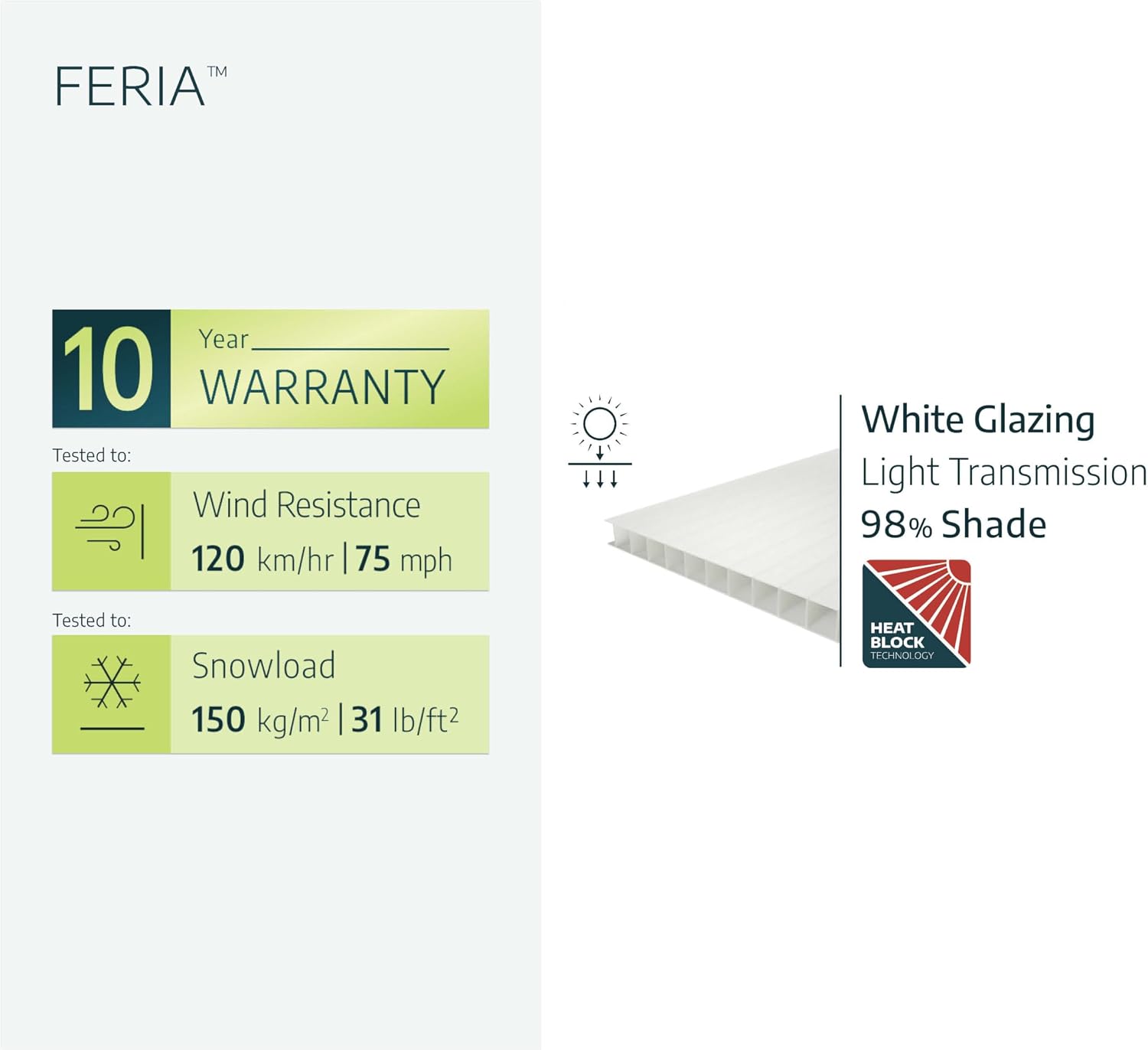 Palram - Canopia Feria 10' x 10' Patio Cover - White