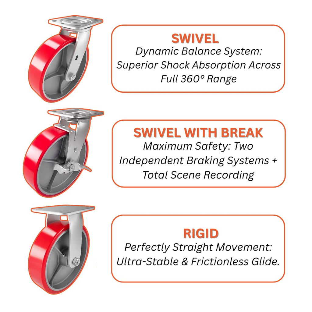 4 Casters Set 8' X 2' Swivel Lock Polyurethane on Cast Iron Wheels No Mark Red (2 Swivel Lock Side Break + 2 Rigid) for Toolbox or Workbench