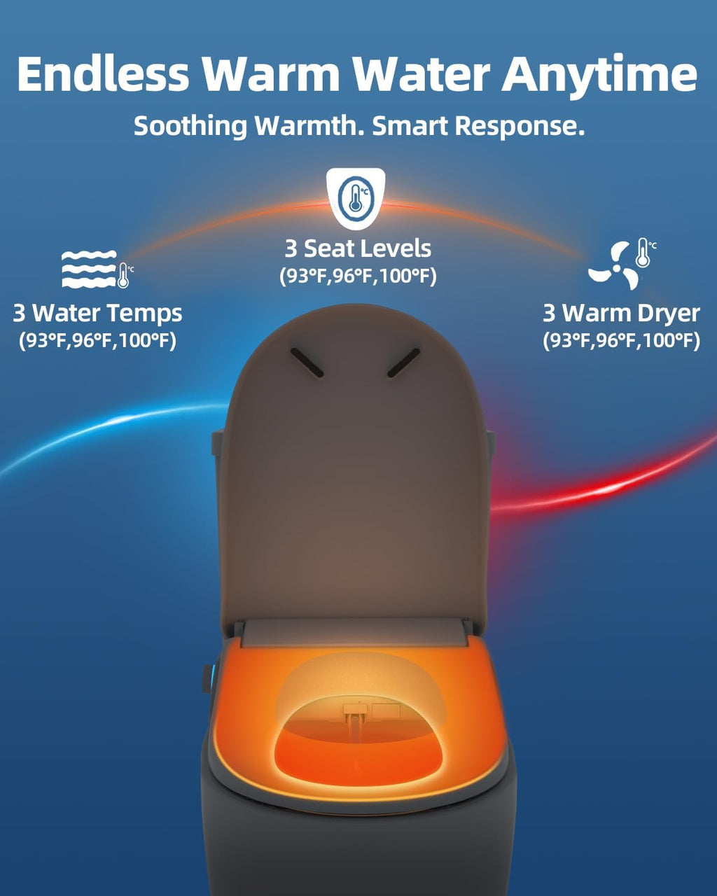 Electric Bidet Toilet Seat, Heated Toilet Seat Elongated with Instant Warm Water & Dryer, Feminine & Front Rear Wash, Wireless Remote, Self-Clean Nozzle, Slow Close Lid, Upgraded Silent ECO Child Mode