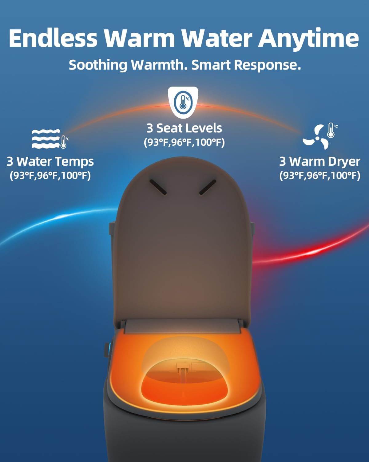 Electric Bidet Toilet Seat, Heated Toilet Seat Elongated with Instant Warm Water & Dryer, Feminine & Front Rear Wash, Wireless Remote, Self-Clean Nozzle, Slow Close Lid, Upgraded Silent ECO Child Mode