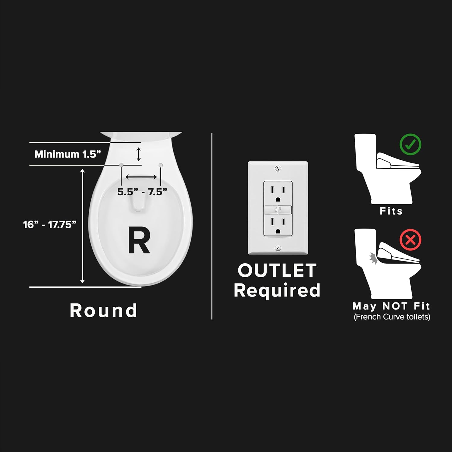SmartBidet® SB-1000 Smart Bidet Electric Bidet Toilet Seat with Heated Seat, Warm Water, Air Dryer – Remote Control, Round
