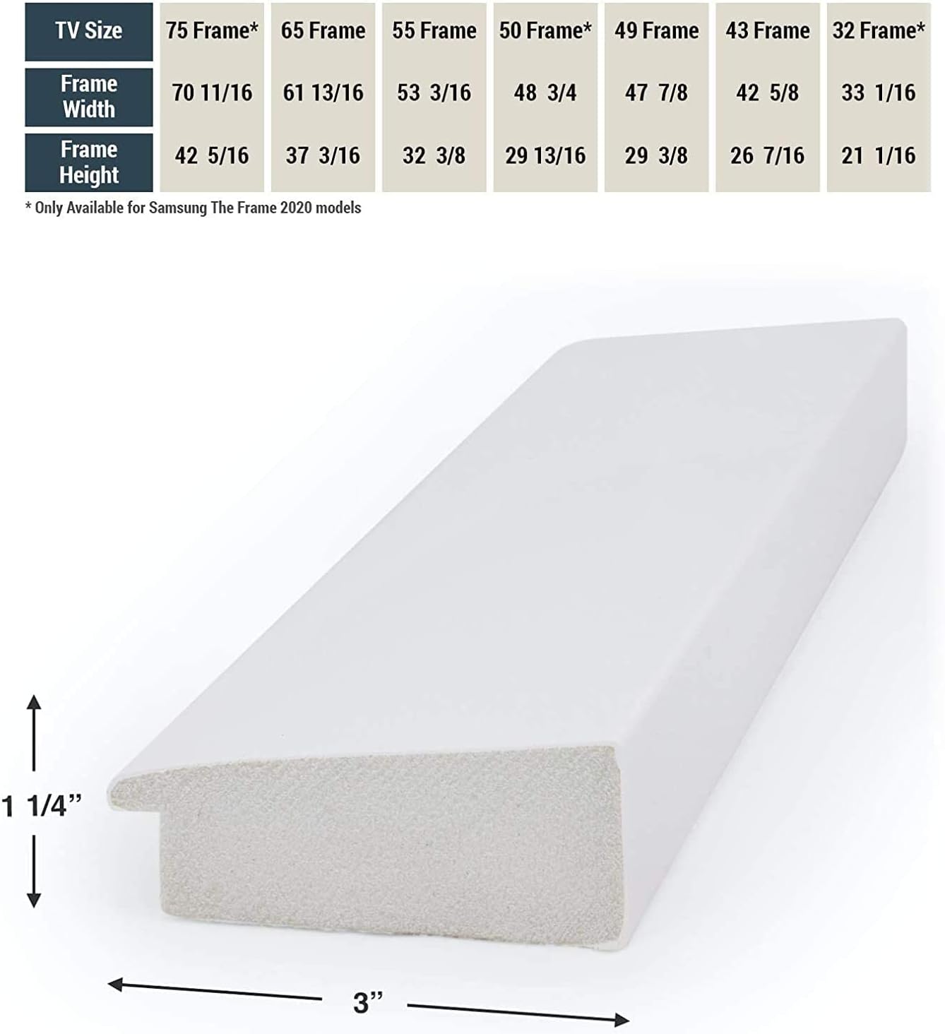 Gloss White 32' Premiere Deco TV Frame - Compatible ONLY with Samsung The Frame TVs (Fits 2021-2026, LS03A, LS03B, LS03C, LS03D, LS03FA)