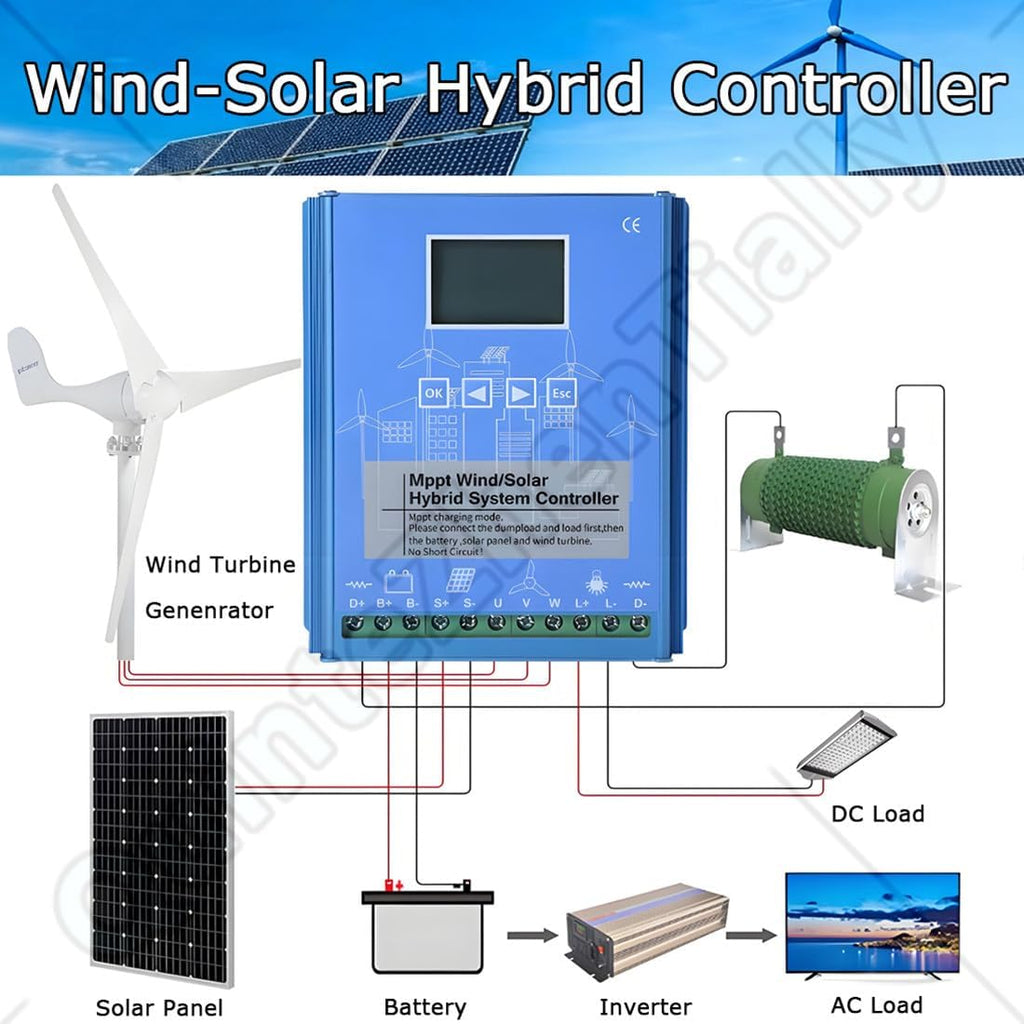 Off Grid Hybrid Wind Solar Controller,3000w-8000w Wind Turbine Generator Solar Panel Auto Regulator,Multiple Load Control Modes,Customize Settings According Needs 6000W