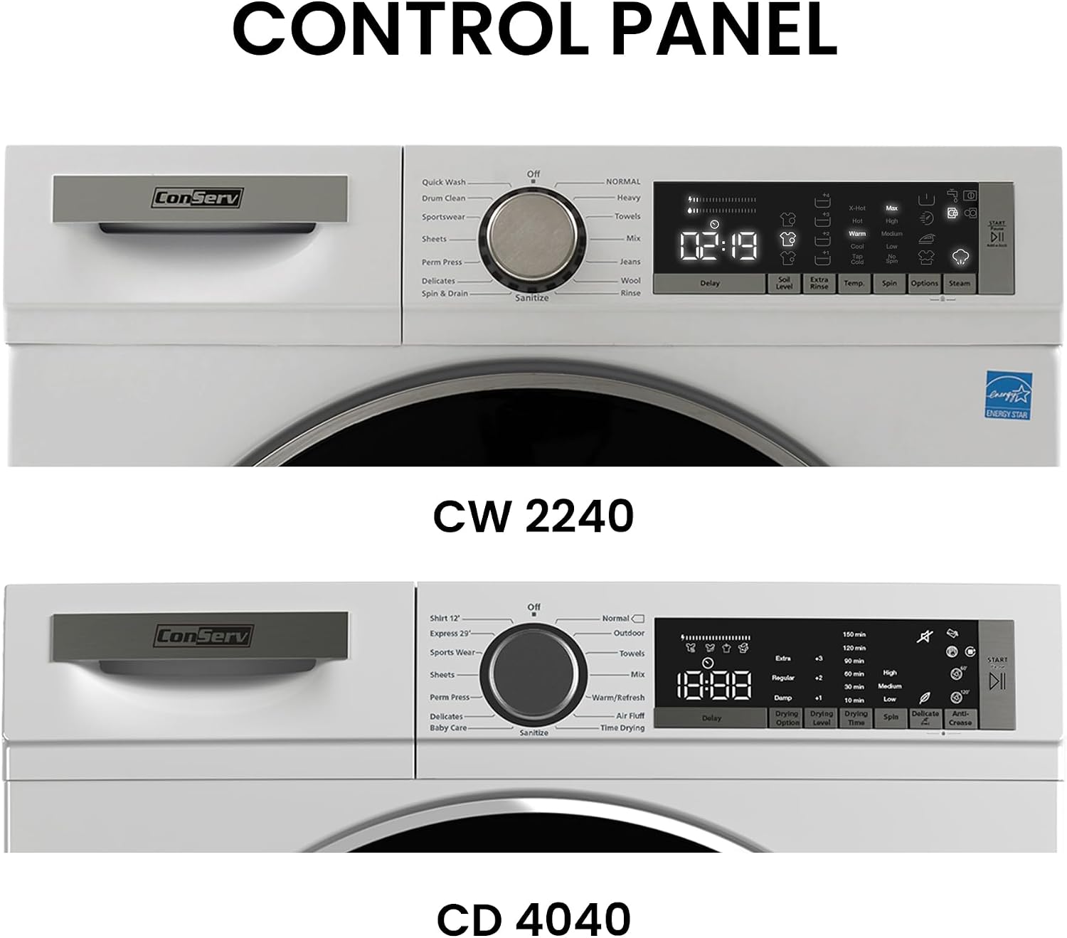 Conserv LUXURY Washer 2.2cf 110V+Condensing Dryer 4cf 220V 2 Year Warranty(White)