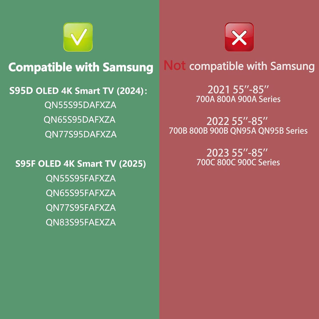 S95D/ S95F One Connect Cable 5 m/16.4ft Compatible with Samsung OLED TV S95D S95F Series (2024 Model QN55S95DAF QN65S95DAF QN77S95DAF,2025 Model QN55S95FAF QN65S95FAF QN77S95FAF QN83S95FAE),VG-SOCC05