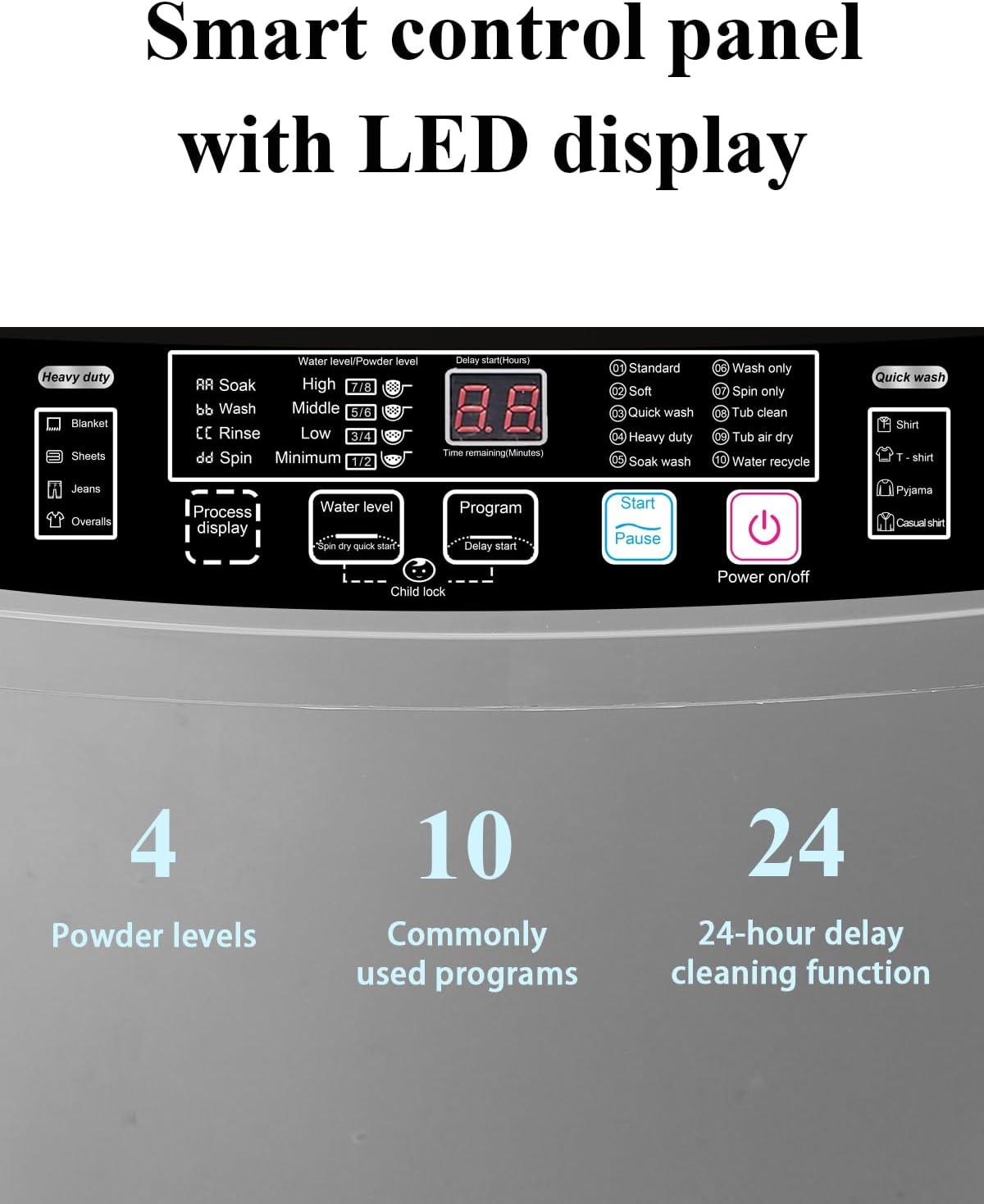 KRIB BLING Full Automatic Washing Machine with LED Display, 25 lbs Washer Drain Pump, 10 Programs & 8 Water Levels Selections, Ideal for Apartment, Dorm, Grey