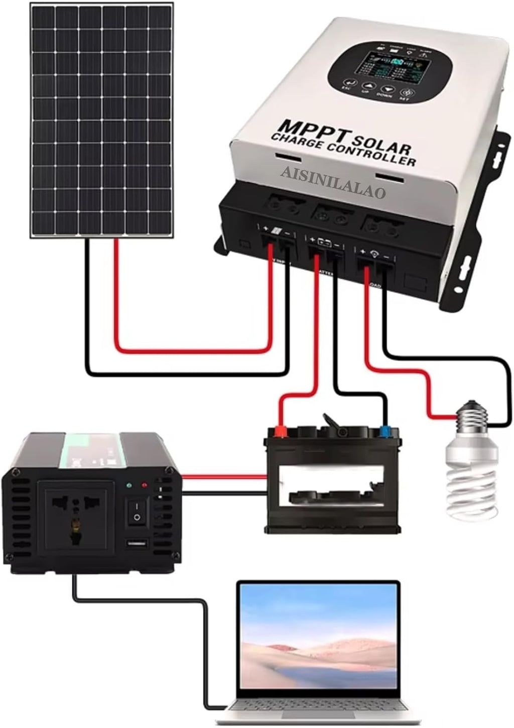 3000W-6000W Intelligent Boost Charging Solar Wind, Generator Controller 12/24V 24/48V AUTO Switchor for All Wind Turbines Wind-Solar Complementary Control