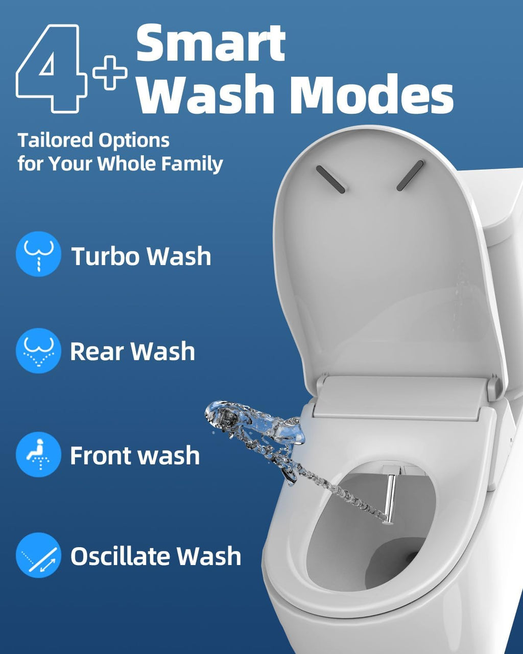 Electric Bidet Toilet Seat, Heated Toilet Seat Elongated with Instant Warm Water & Dryer, Feminine & Front Rear Wash, Wireless Remote, Self-Clean Nozzle, Slow Close Lid, Upgraded Silent ECO Child Mode