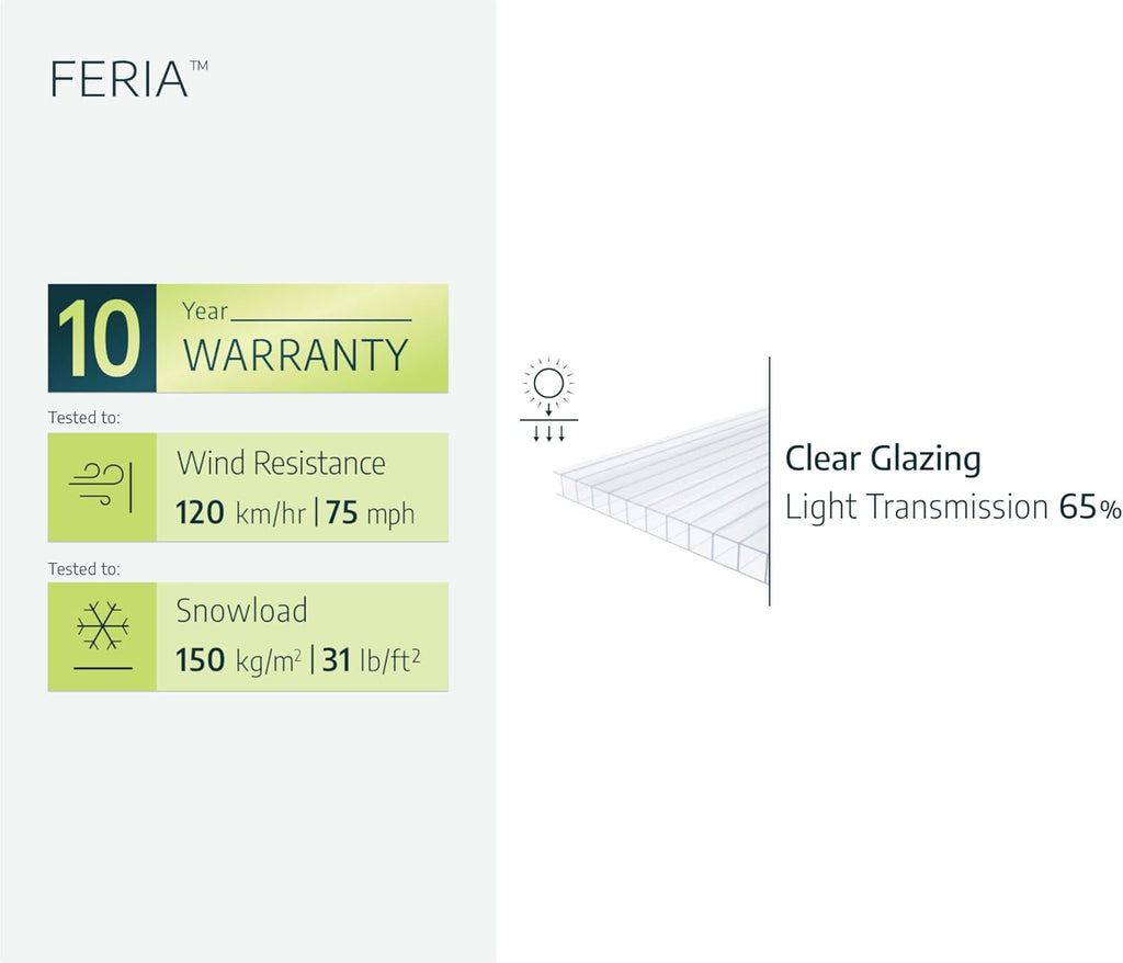 [Palram - Canopia Feria 10' x 14' Patio Cover - Gray]