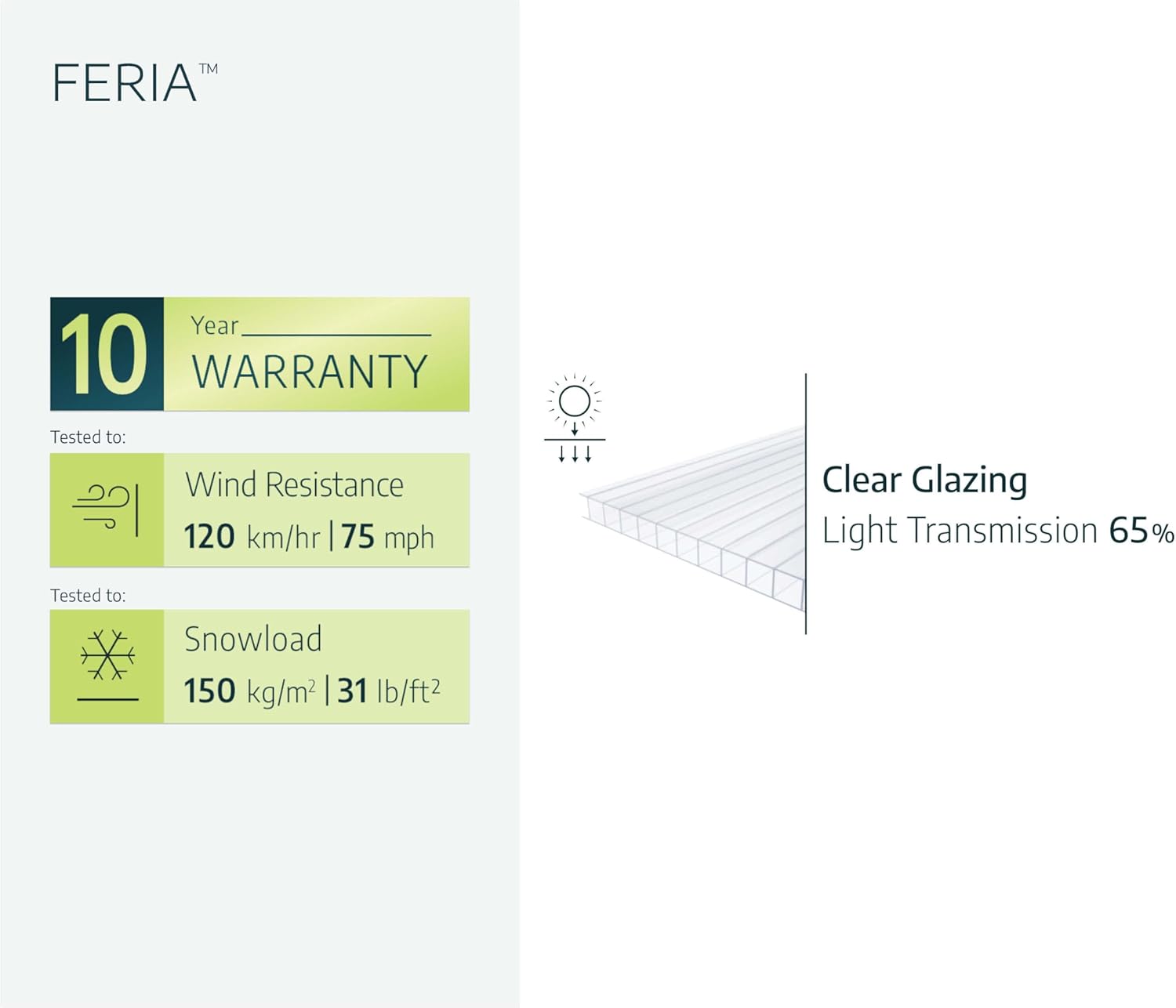 [Palram - Canopia Feria 10' x 14' Patio Cover - Gray]