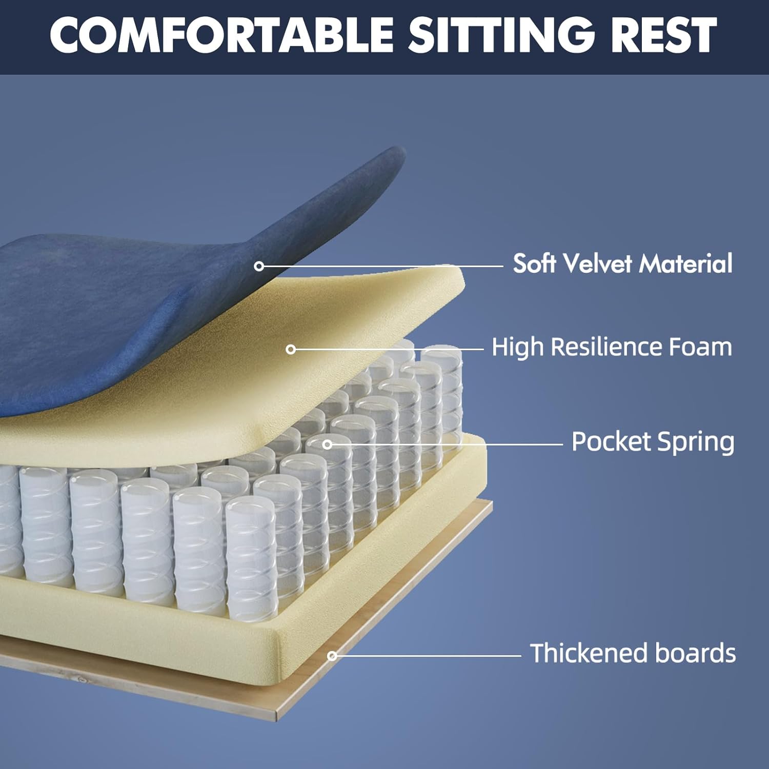Ferghana Velvet Fabric Gaming Chair with 20.5″ Wider Seat Cushion, Fire Embroidery Ergonomic High Back Game Chair with Footrest, Computer Chair with Massage Lumbar Support for Adult, Navy