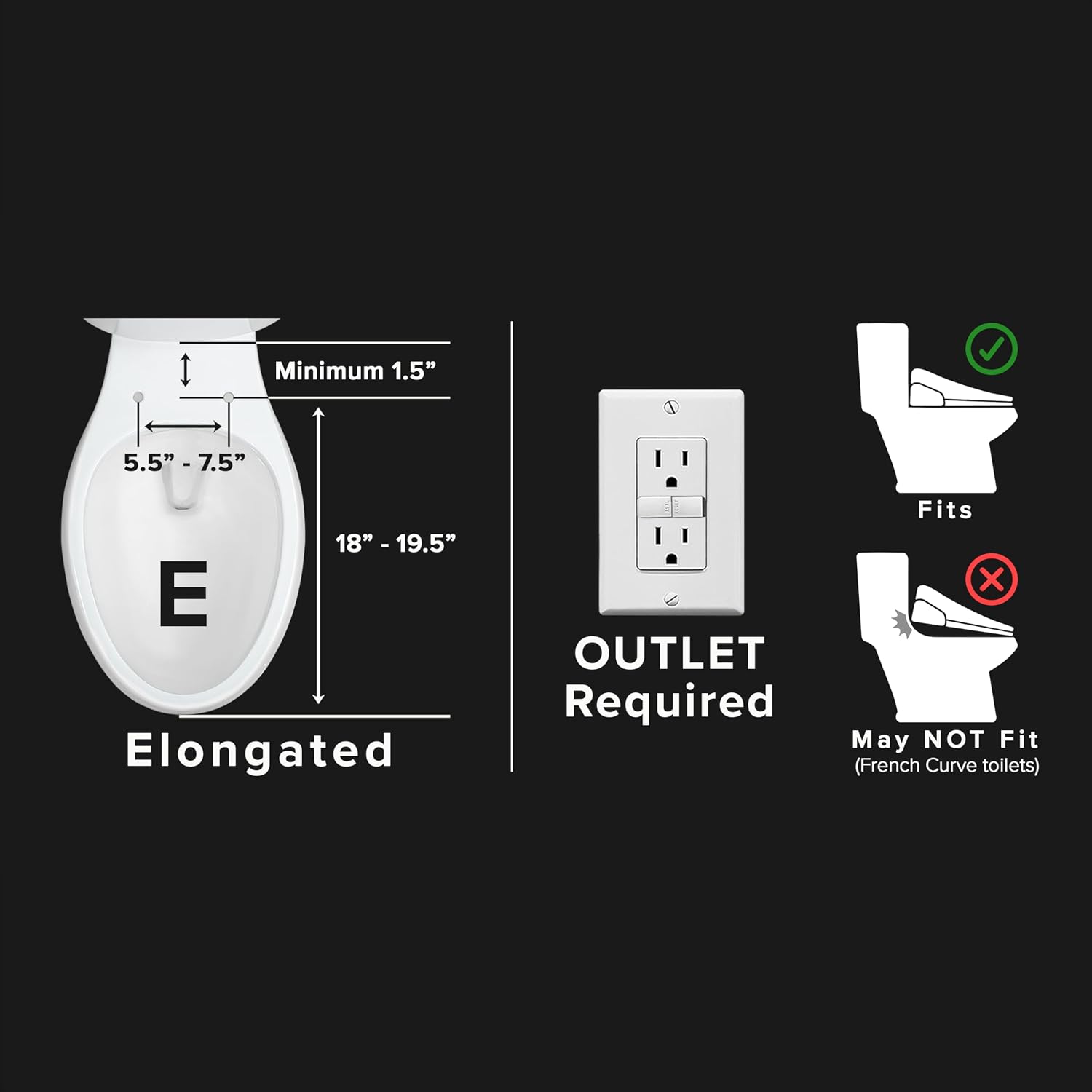 SmartBidet® SB-1000 Smart Bidet Electric Bidet Toilet Seat with Heated Seat, Warm Water, Air Dryer – Remote Control, Elongated
