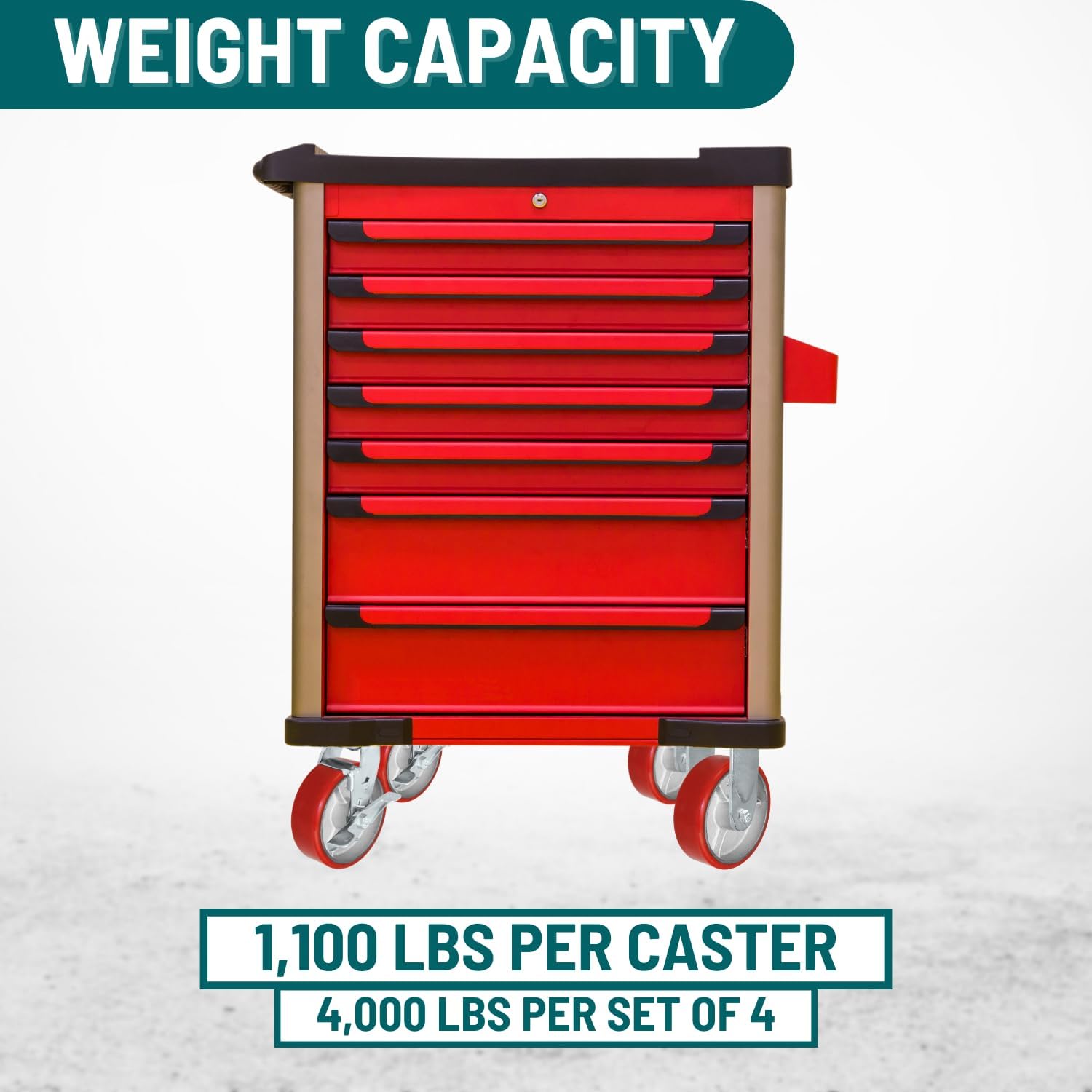 5' X 2' Swivel Caster Heavy Duty Red Polyurethane Wheel on Steel Hub with Brakes (2) and Fixed (2) 4,000lbs Per Set of 4 Tool Box Casters - CasterHQ Brand (5')