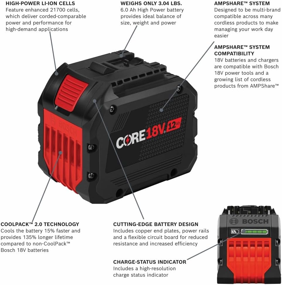 Bosch GXS18V-18N27 18V Starter Kit with (2) CORE18V® 12 Ah High Power Batteries and (1) 18V 16 Amp Battery Turbo Charger