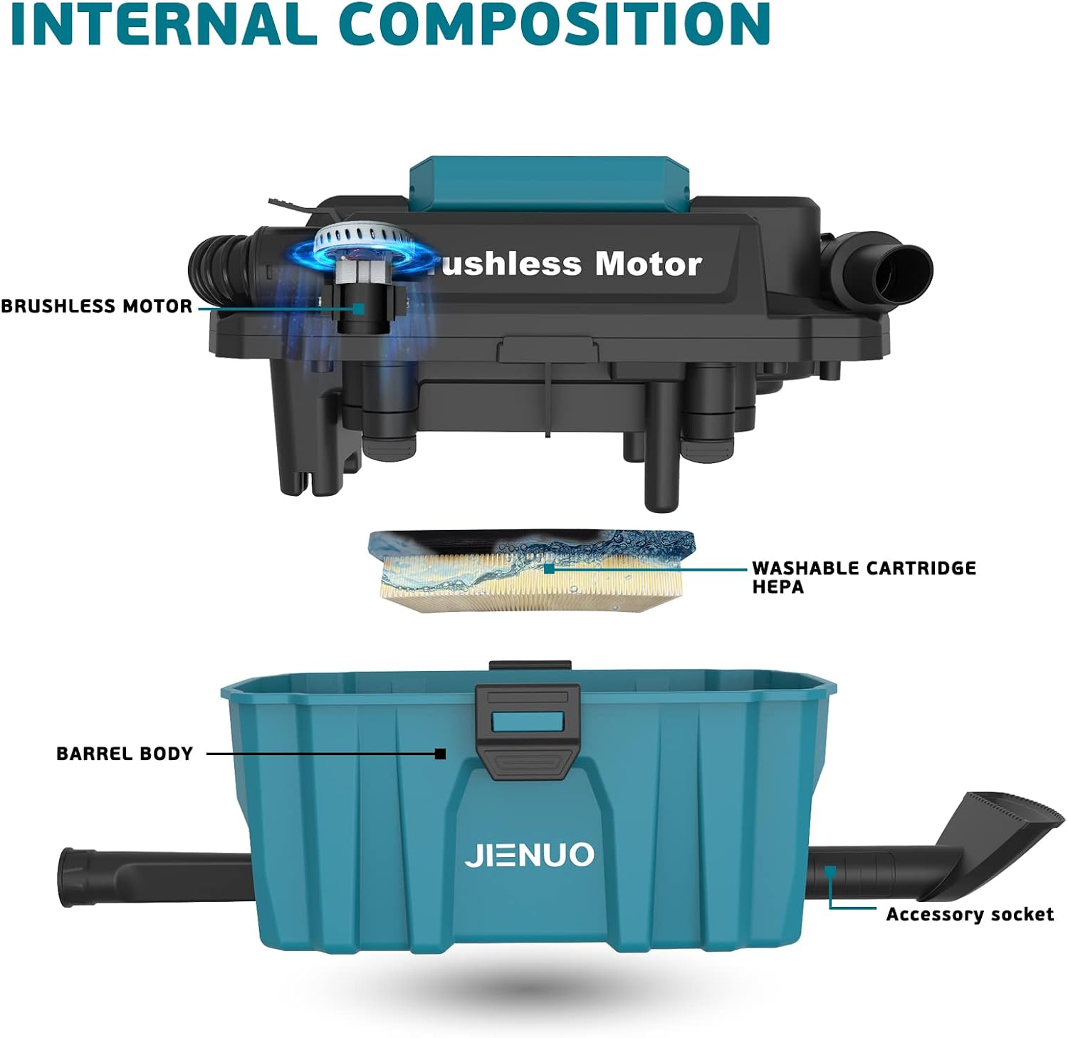 Cordless Shop Vac Compatible with Makita 18V Battery, 2.5 Gallon Brushless HEPA Filter Wet/Dry Vacuum, Portable Shop Vacuum for Home, Car and Workshop (Battery is not Included)