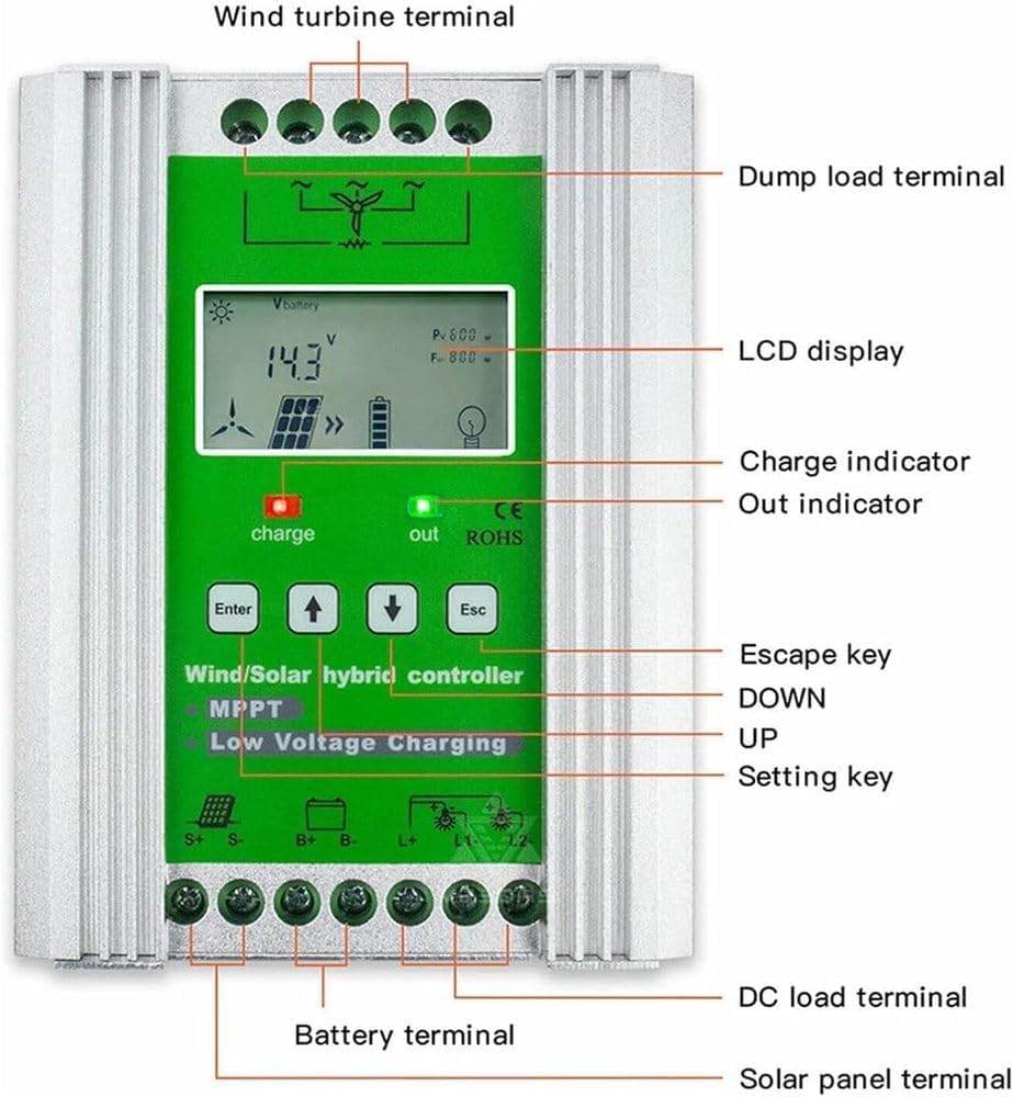 3000W Off-Grid MPPT Solar Wind Turbine Charge Controller with Dump Load & LCD Display for Wind Generators & Solar Panels