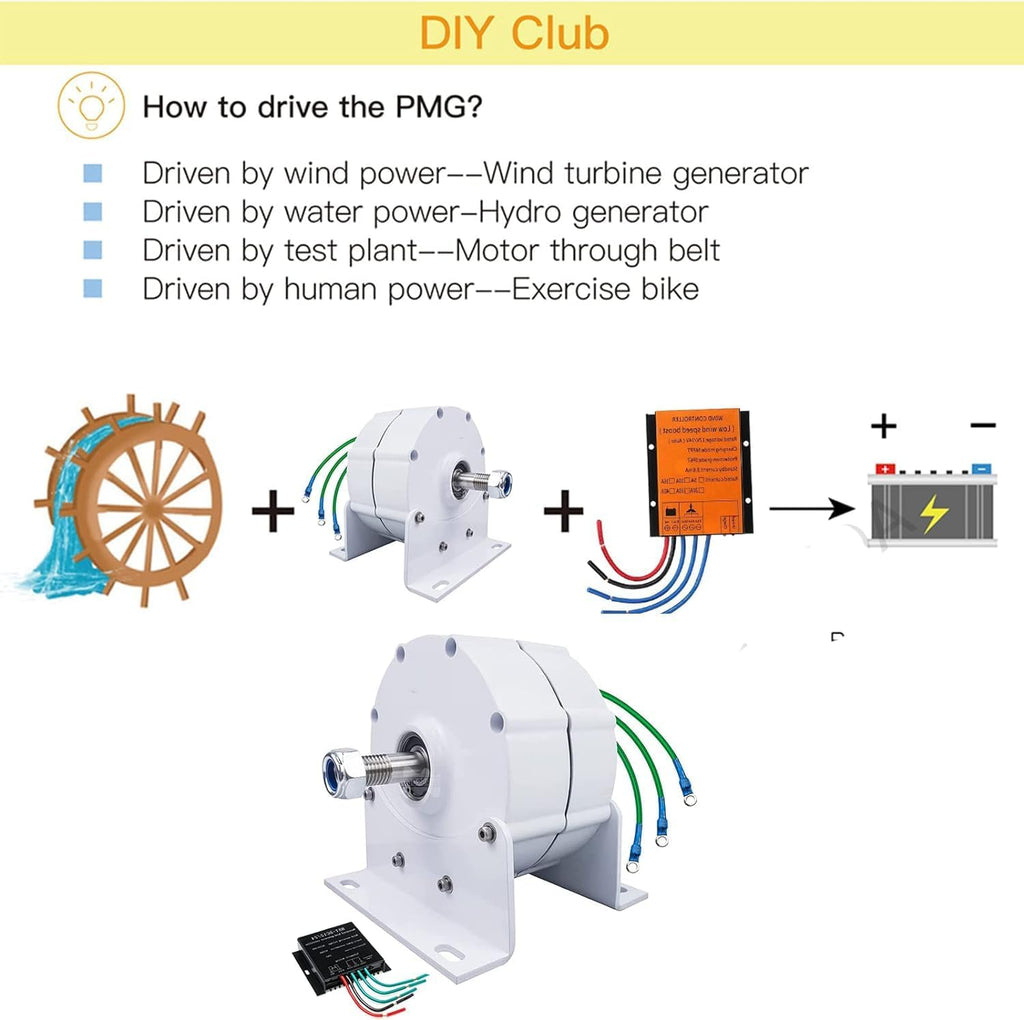 Electric Generator 3000W Low Speeds 3 Phase Gearless Permanent Magnet AC Alternators for Wind Water Turbine Home Use,48v