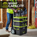 STM201-STM101 Fits for Ryobi 22.2 in. Rolling Tool Box with Standard Tool Box
