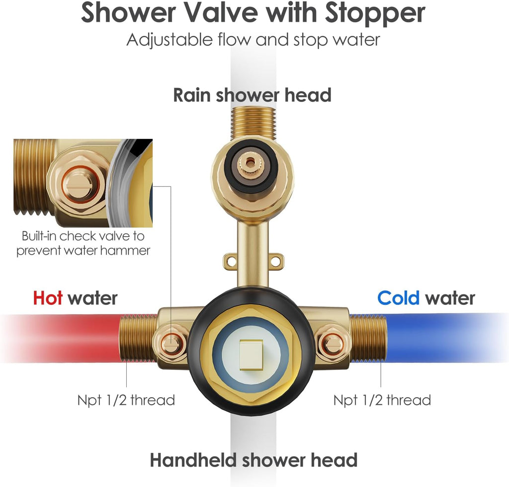 Gabrylly Black Shower Faucet Set, Wall Mounted System with Shower Valve, High Pressure 10' Rain Shower head with Handheld Spray Combo, 2 Way Rainfall Shower Fixtures, Matte Black