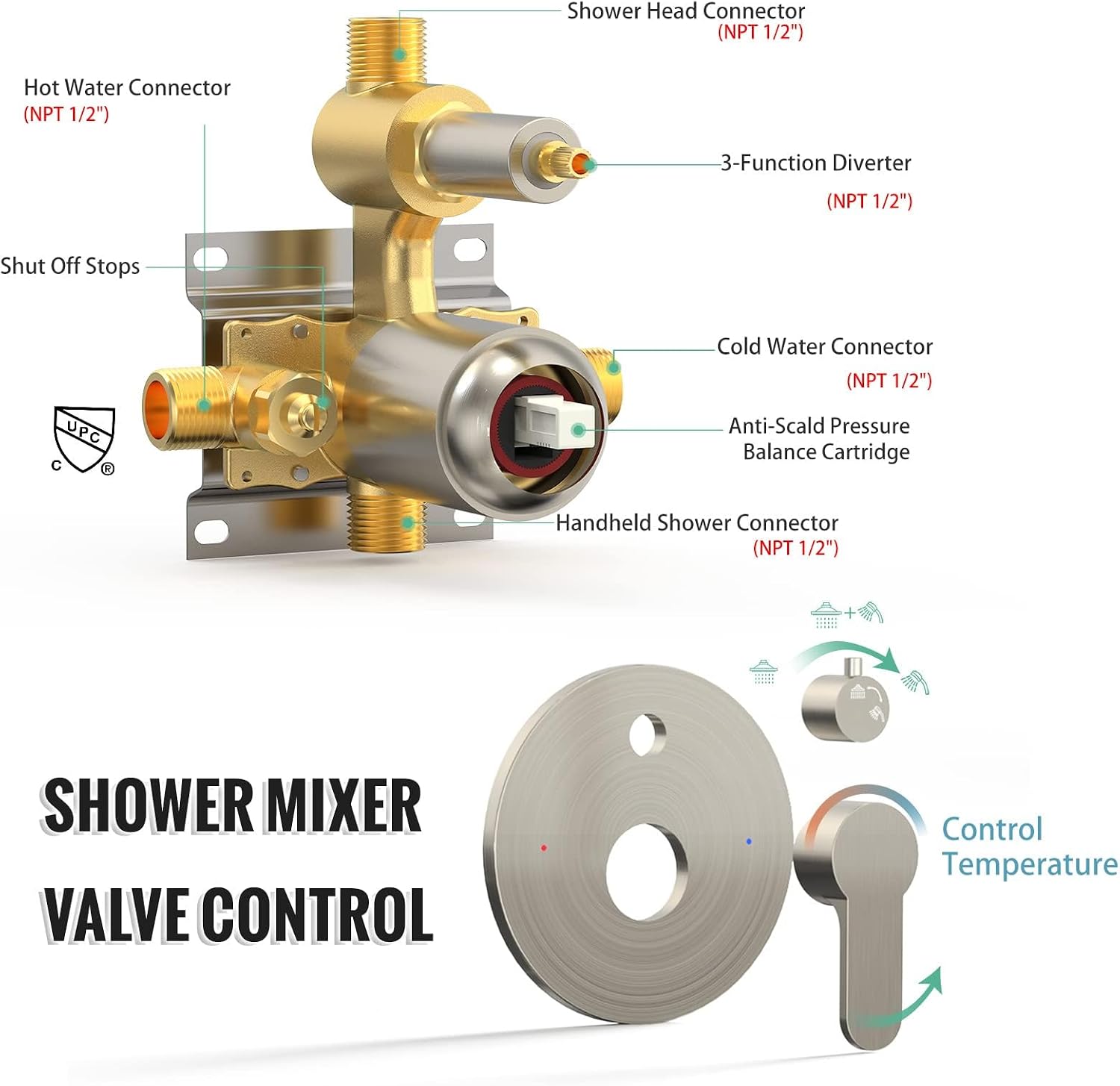 SR SUN RISE 10 Inch Rain Shower System, High Pressure Shower Heads and Handheld 6-Spray Combo Set Slide Bar Shower Faucets Sets Complete Included Valve and Trim Kit for Bathroom, Brushed Nickel